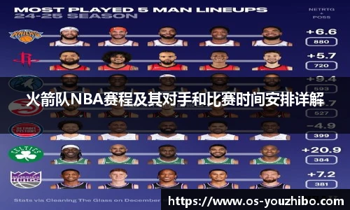 火箭队NBA赛程及其对手和比赛时间安排详解