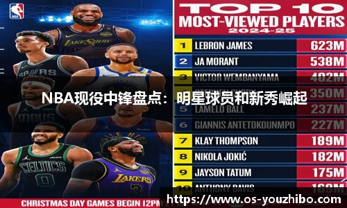 NBA现役中锋盘点：明星球员和新秀崛起