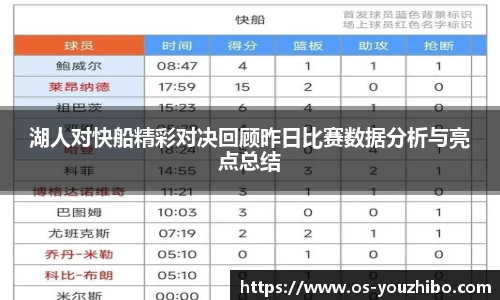 yoo直播