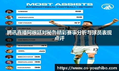 腾讯直播阿根廷对秘鲁精彩赛事分析与球员表现点评