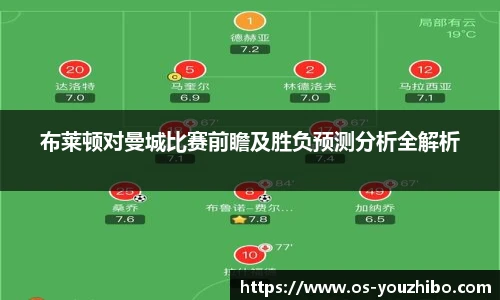 yoo直播